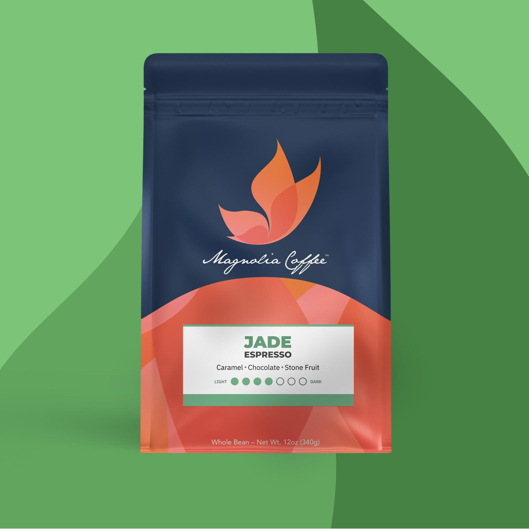 Jade Espresso | Award-Winning - Rated 94 Points | Magnolia Coffee