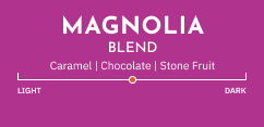 Magnolia Blend Bulk