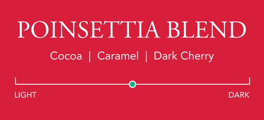 Poinsettia Blend Bulk